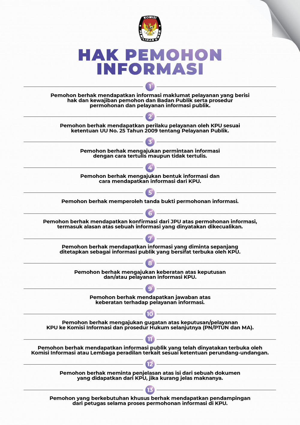 Hak Pemohon Informasi