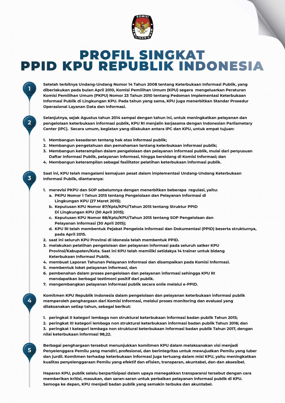 Profil Singkat PPID KPU